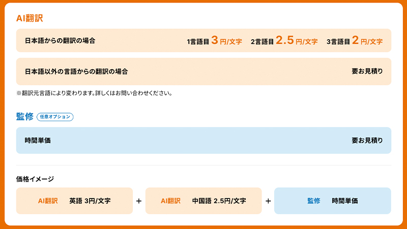 DMM GAME翻訳の料金表