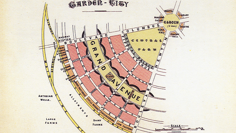 ハワードが構想した田園都市の概念図